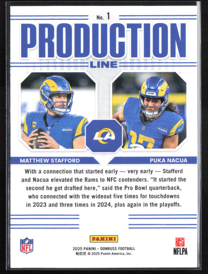 Matthew Stafford/Puke Nacua Production Line