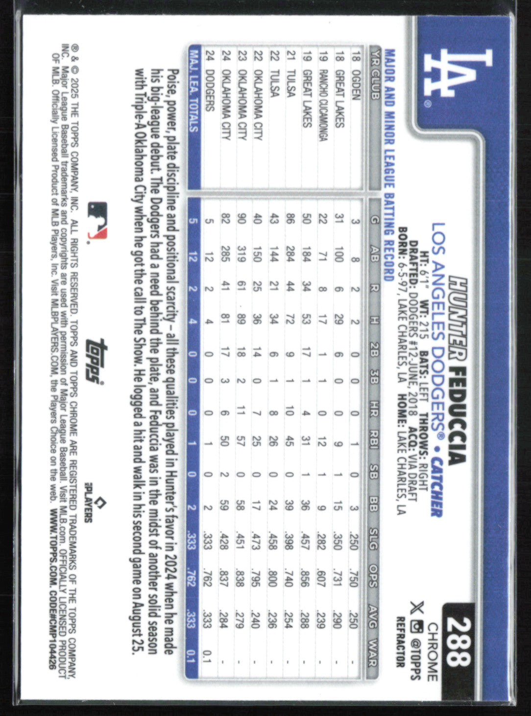 Hunter Feduccia RC Refractor