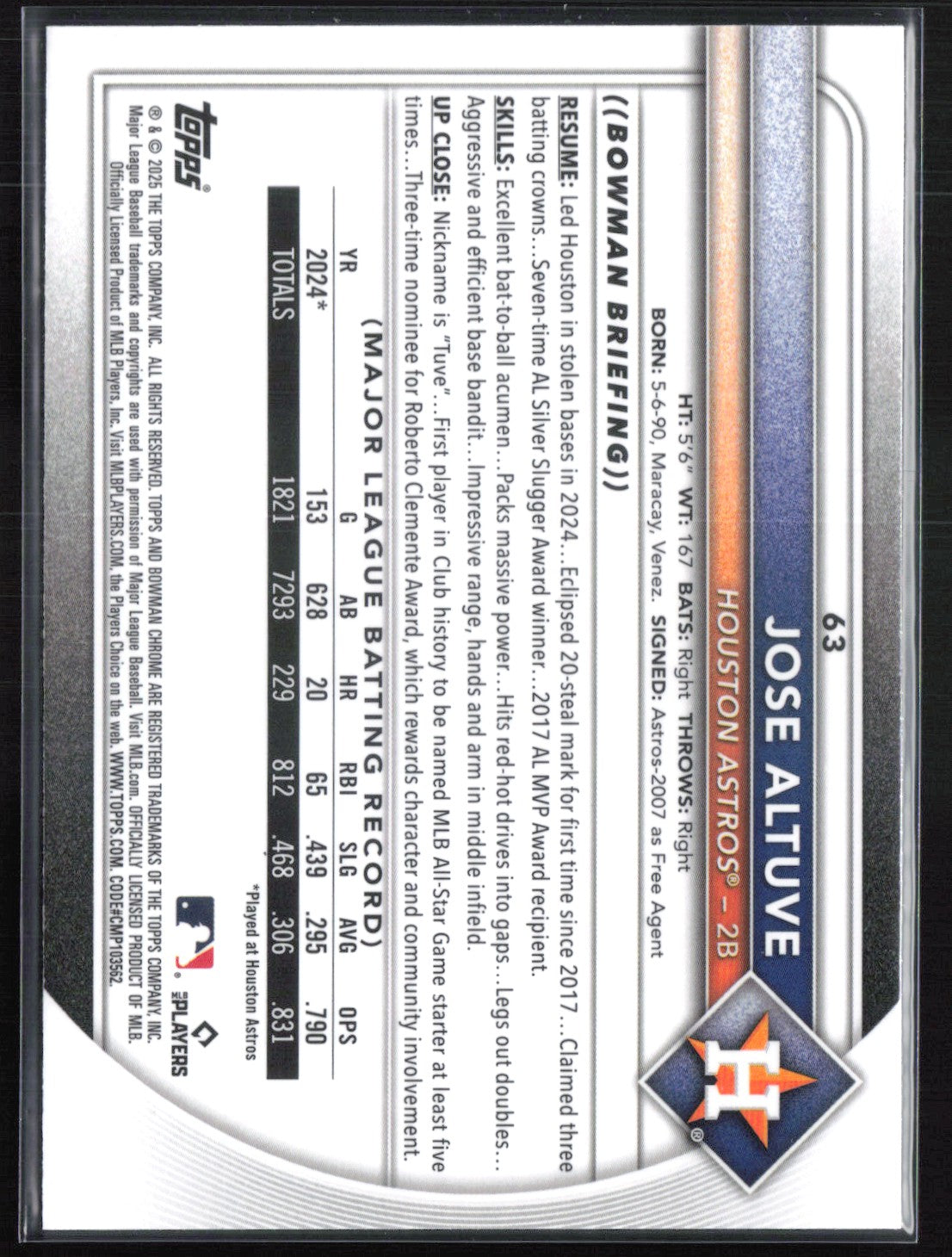 Jose Altuve Mojo