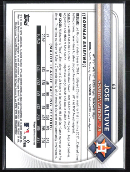 Jose Altuve Mojo