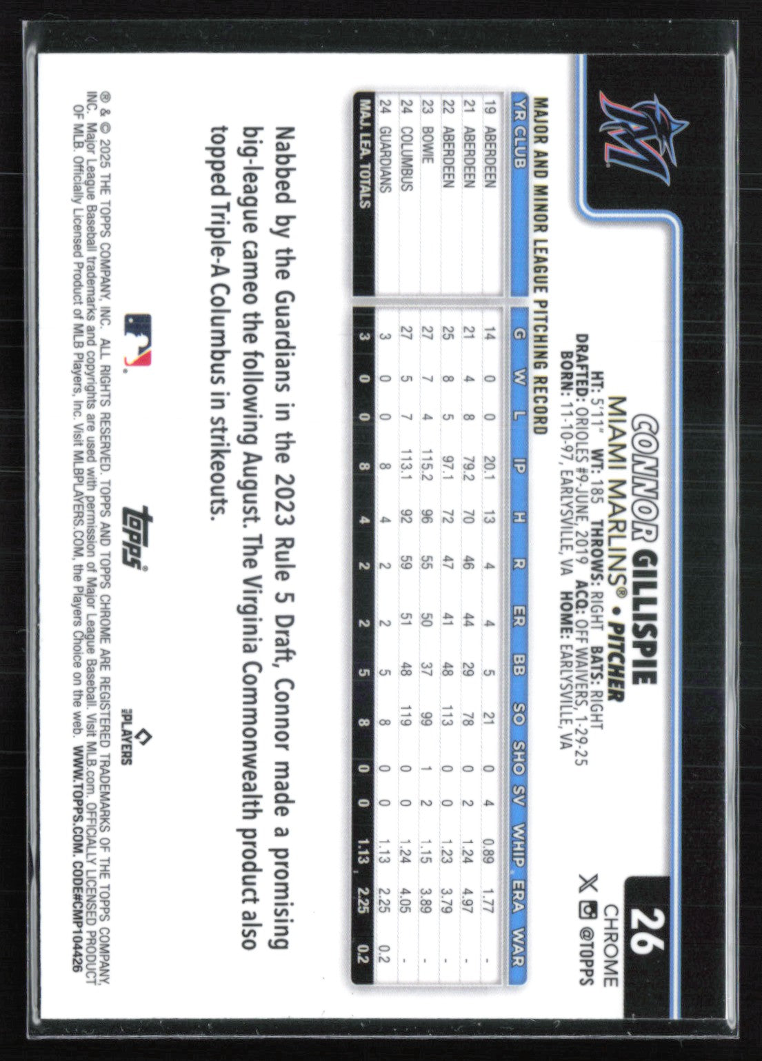 Connor Gillispie RC Raywave