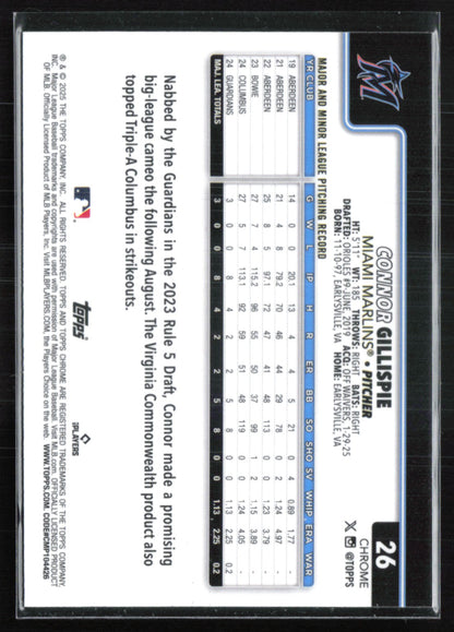 Connor Gillispie RC Raywave