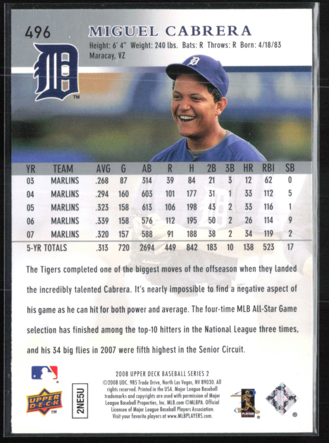 Miguel Cabrera