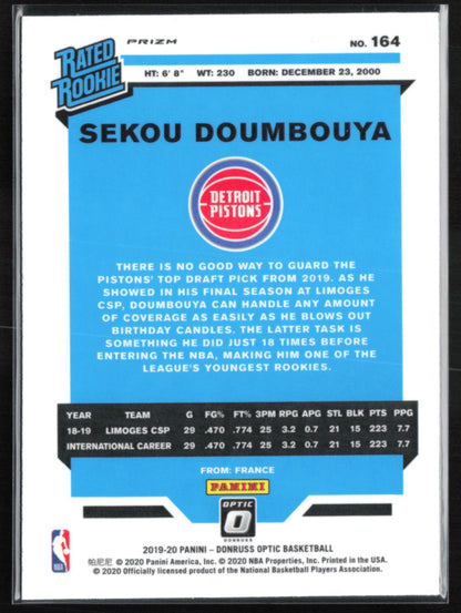 Sekou Doumbouya RC Pink Hyper