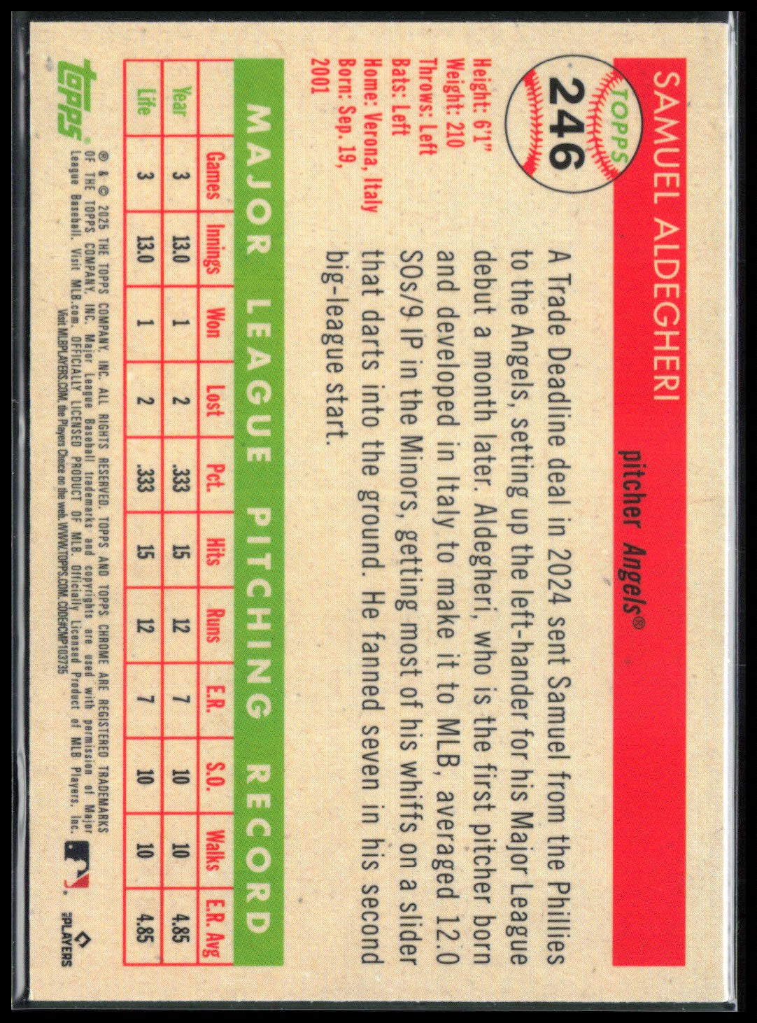 Samuel Aldegheri RC Prism Refractor