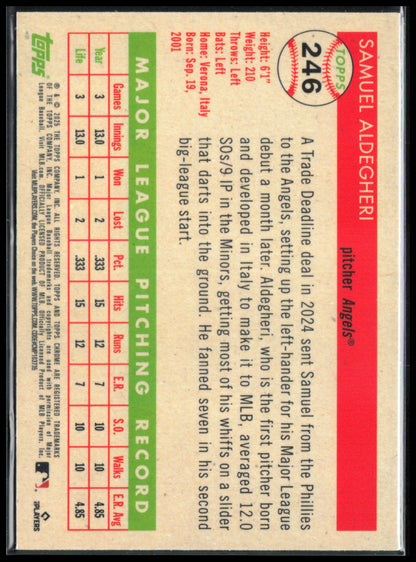 Samuel Aldegheri RC Prism Refractor
