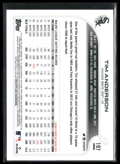 Tim Anderson Prism Refractor