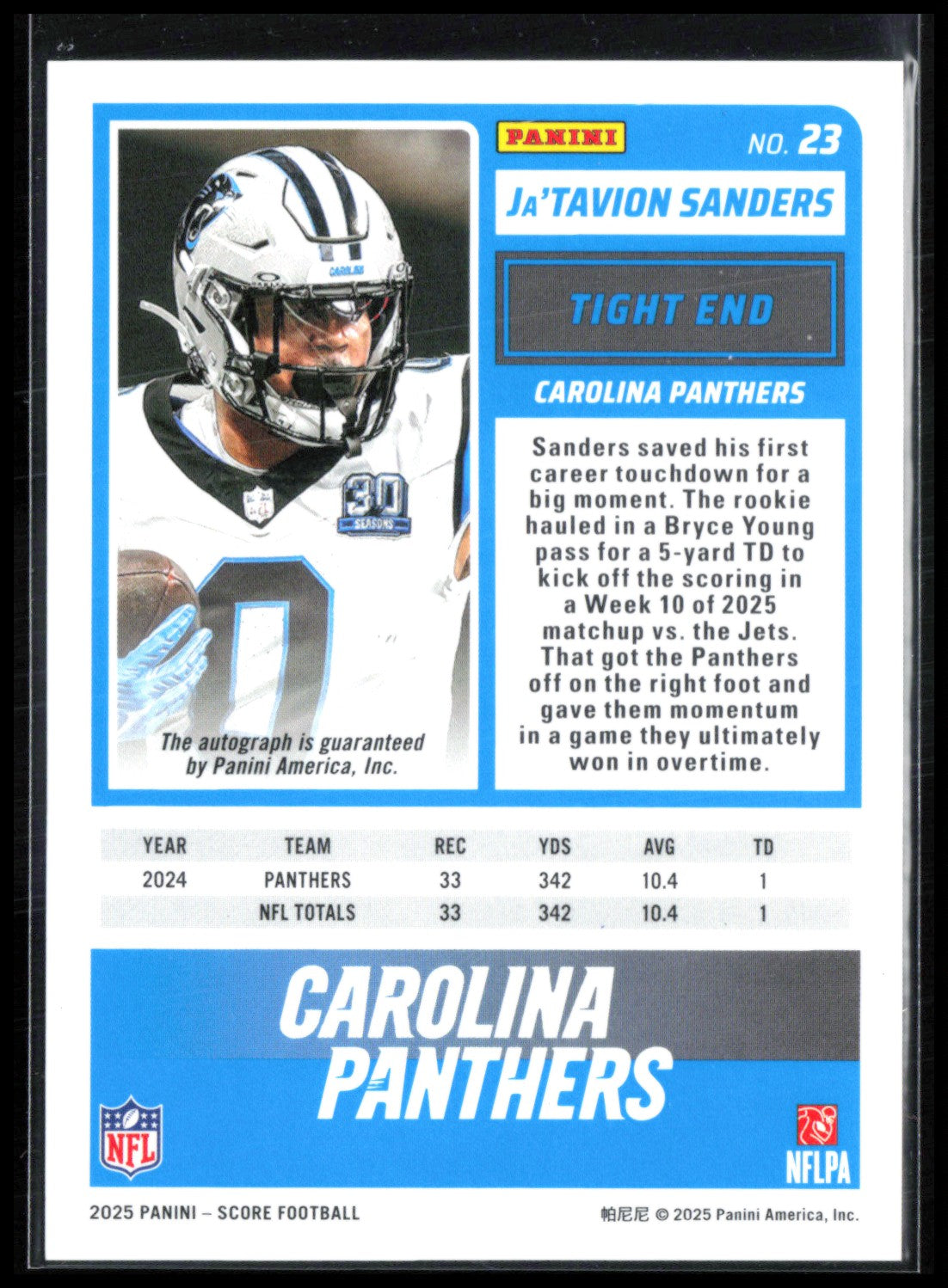 Ja'Tavion Sanders Auto Green