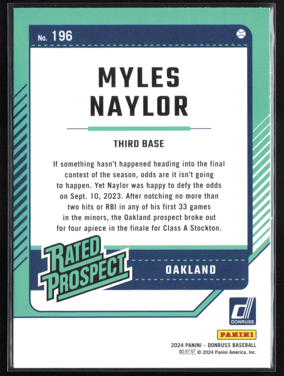 Myles Naylor Rated Prospect Liberty Parallel