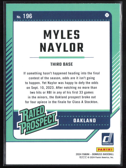Myles Naylor Rated Prospect Liberty Parallel