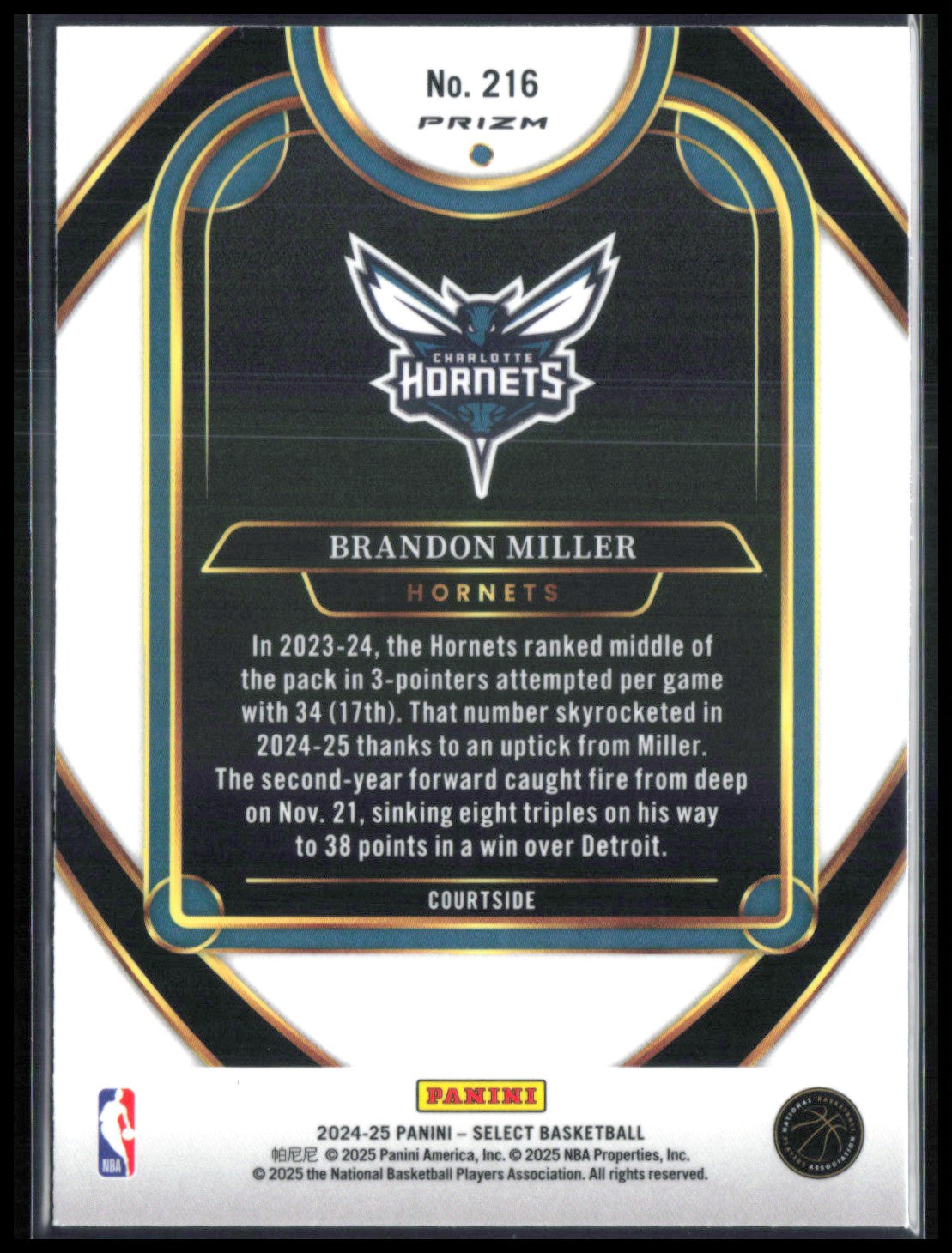 Brandon Miller Blue Prizm
