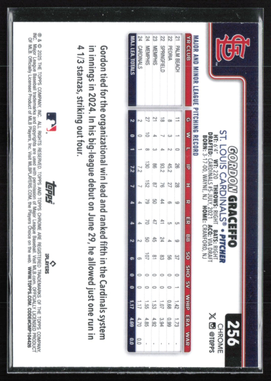 Gordon Graceffo RC Raywave