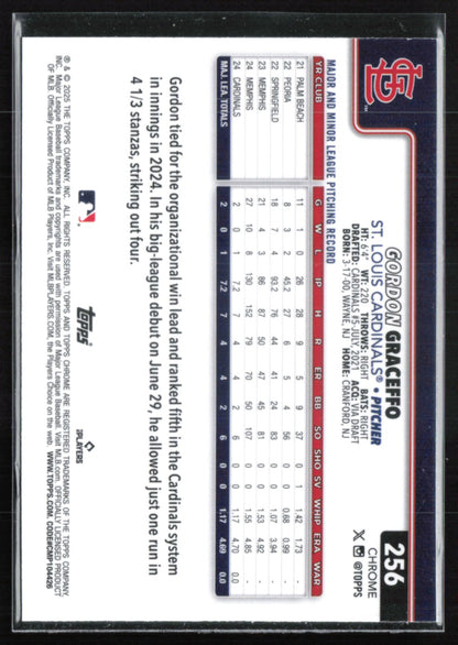 Gordon Graceffo RC Raywave