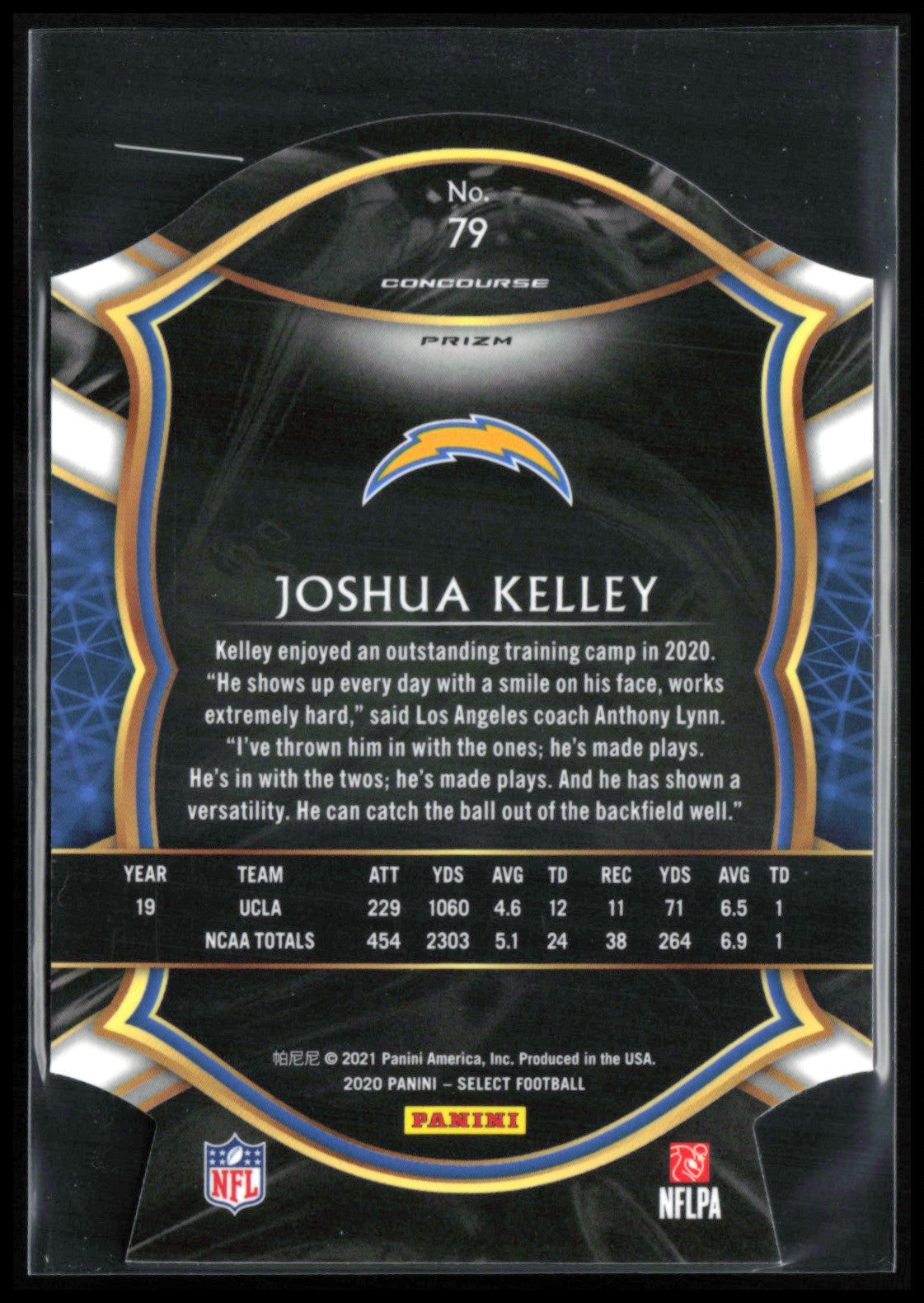 Joshua Kelley RC RWB Wave