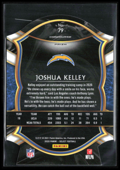 Joshua Kelley RC RWB Wave