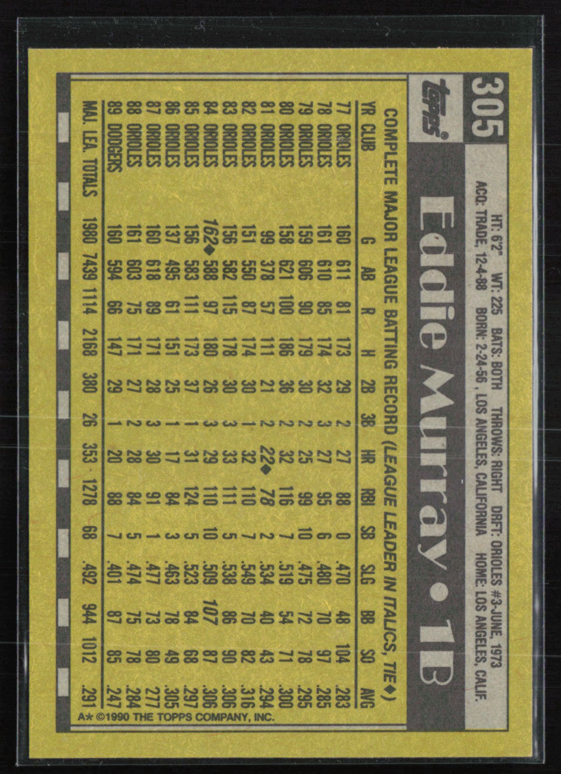 Eddie Murray 1990 Topps