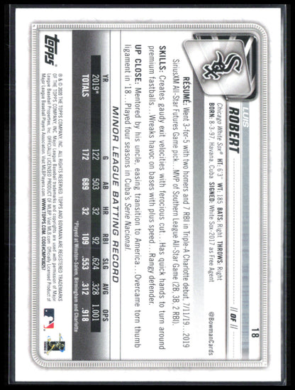 Luis Robert RC
