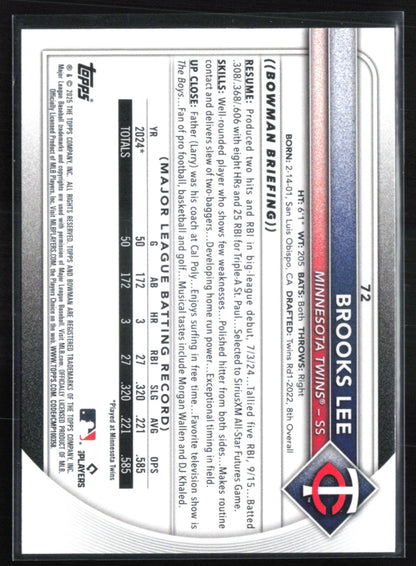 Brooks Lee RC