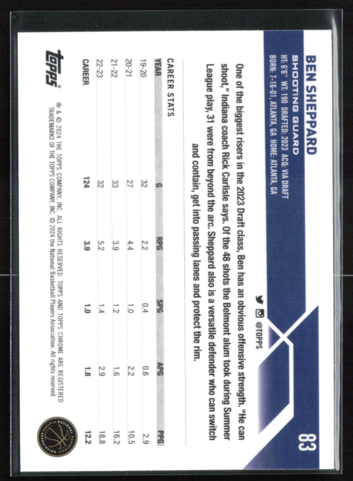 Ben Sheppard RC Blue Ice