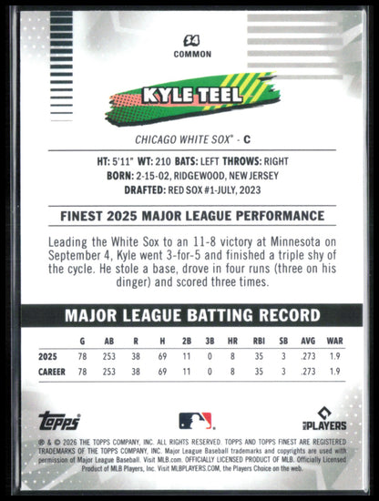 Kyle Teel RC Mini Diamond