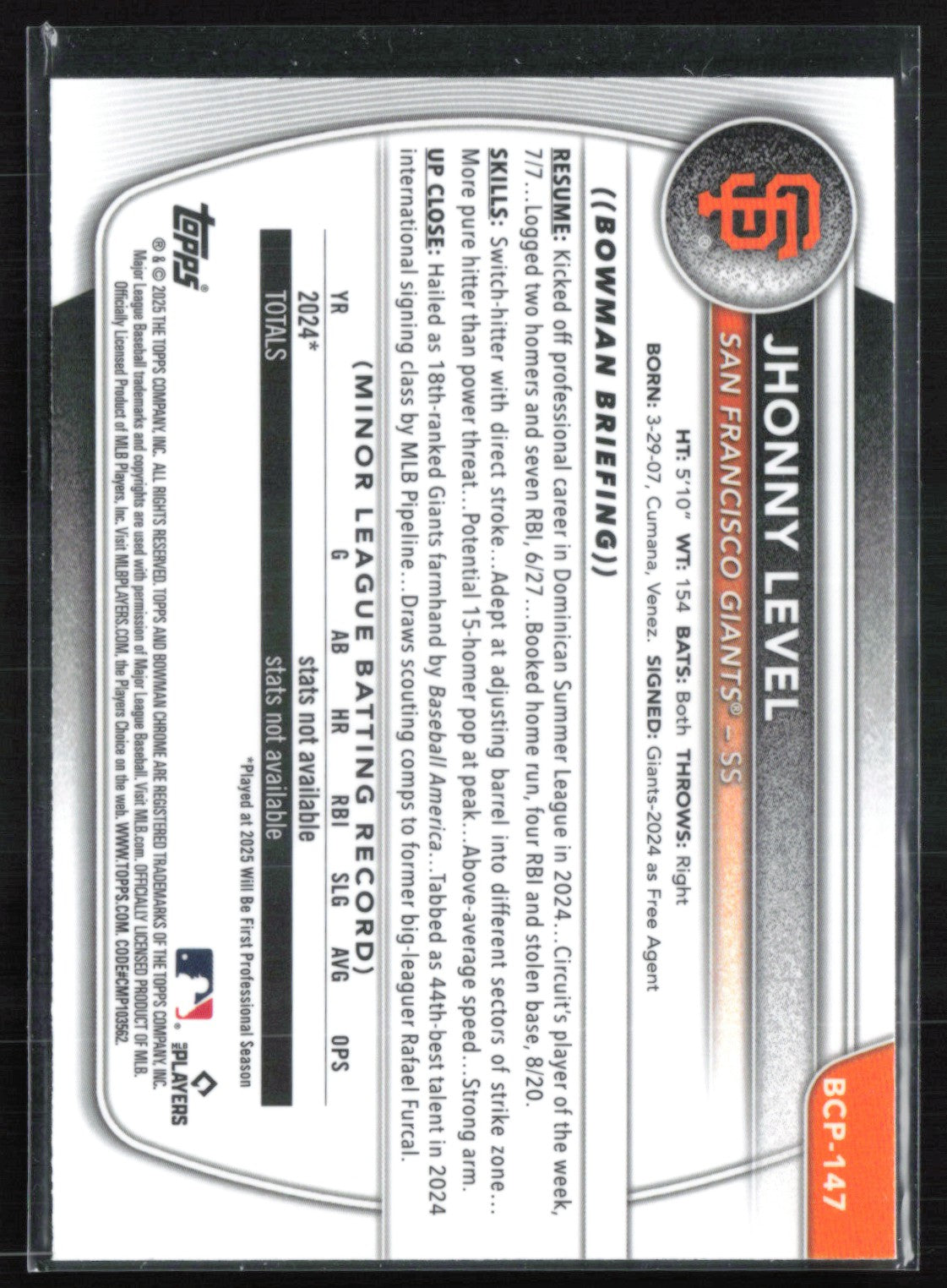 Jhonny Level 1st Bowman Mojo