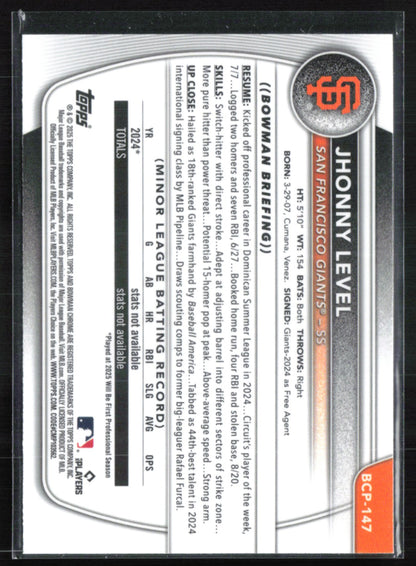 Jhonny Level 1st Bowman Mojo