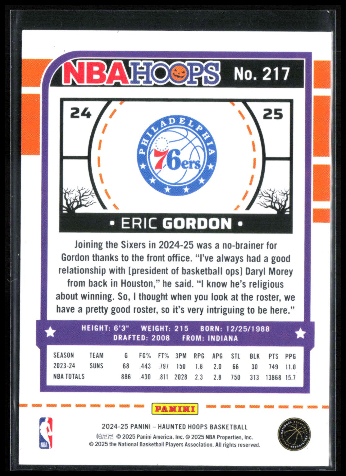 Eric Gordon  Halloween Candy /99