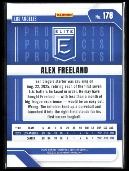 Alex Freeland RC Prospects