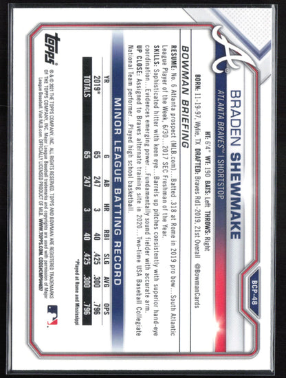 Braden Shewmake Prospect Mojo