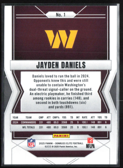 Jayden Daniels