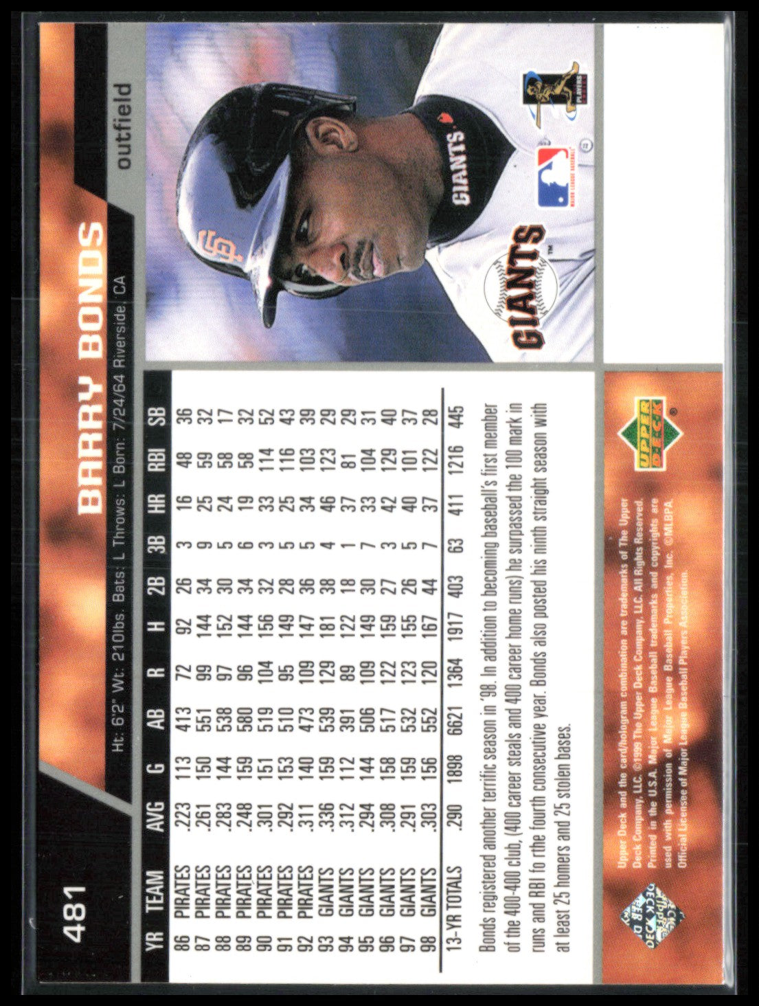 Barry Bonds 1999 UD