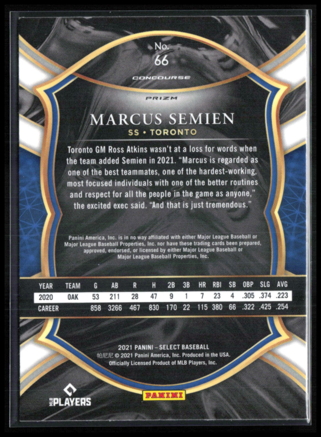 Marcus Semien Silver Concourse