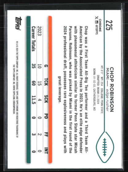 Chop Robinson RC