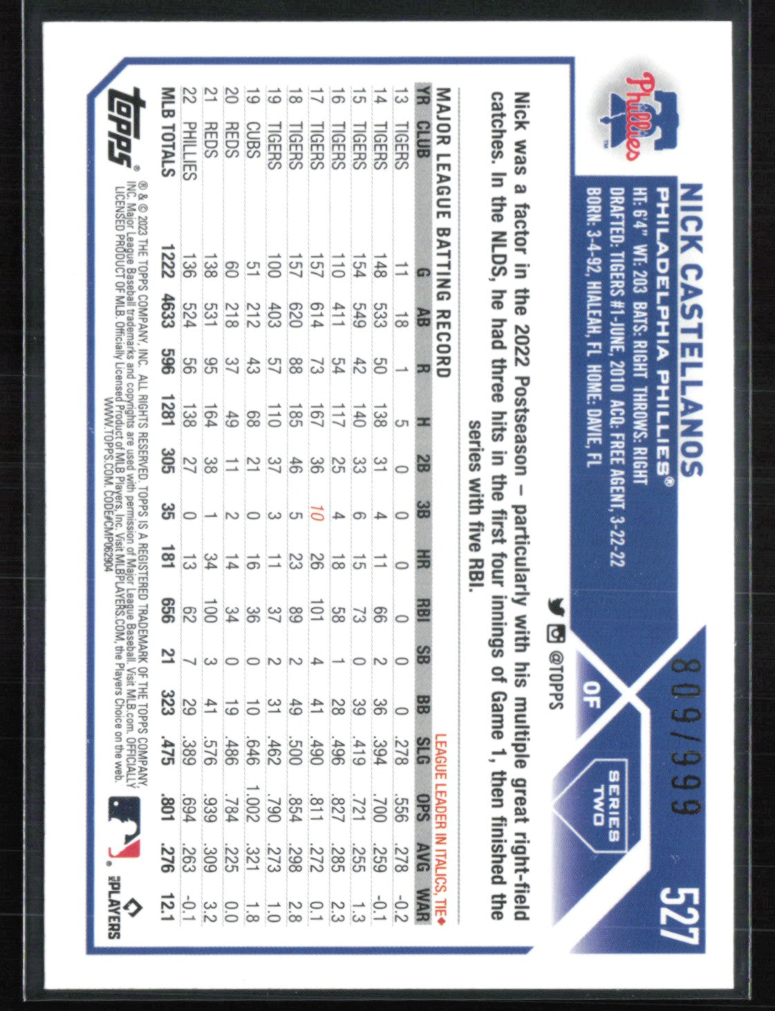 Nick Castellanos Blue Foil /999