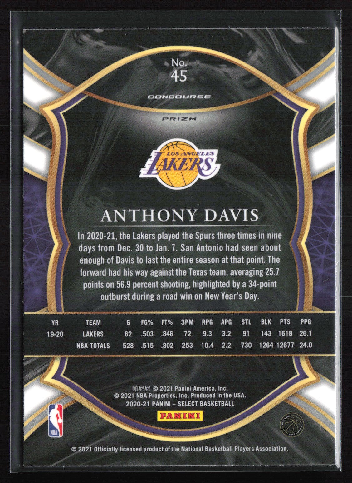 Anthony Davis Silver Prizm