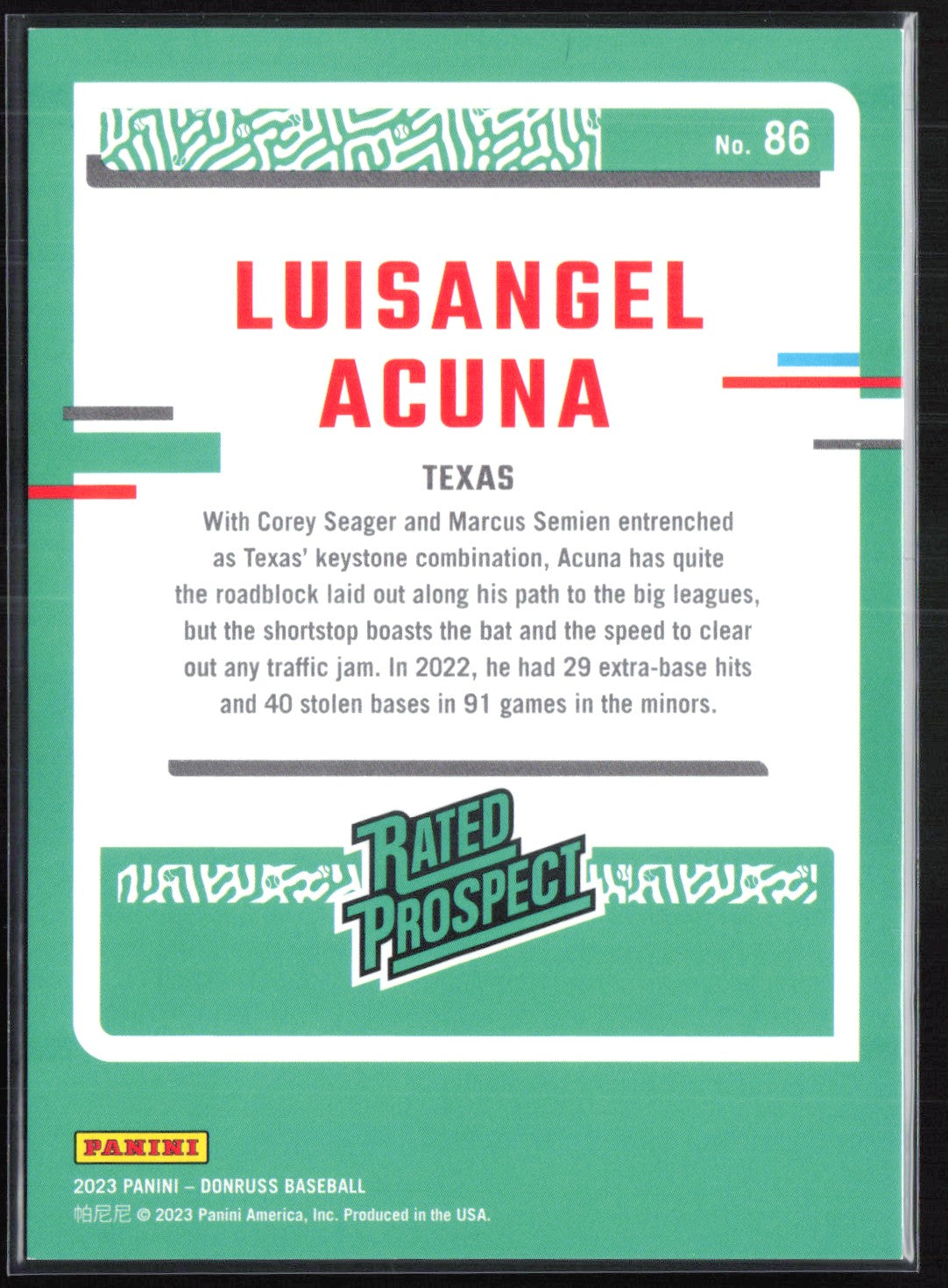 Luisangel Acuna Red /2023 Rated Prospect
