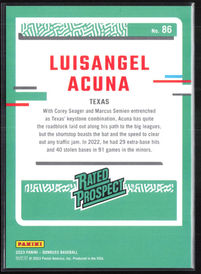 Luisangel Acuna Red /2023 Rated Prospect