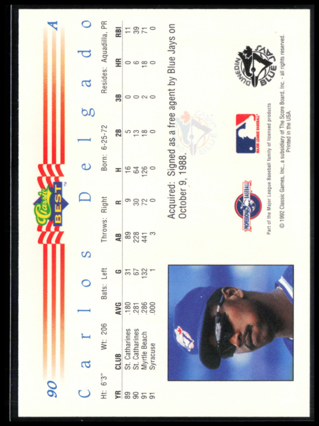 Carlos Delgado 1992 Classic Best