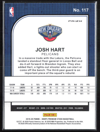 Josh Hart Mojo
