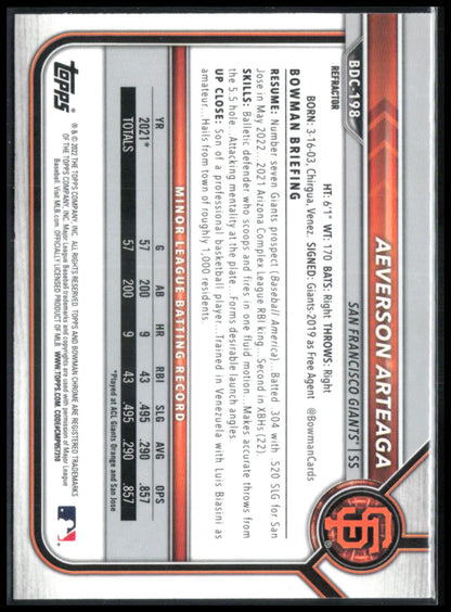 Aeverson Arteaga Refractor