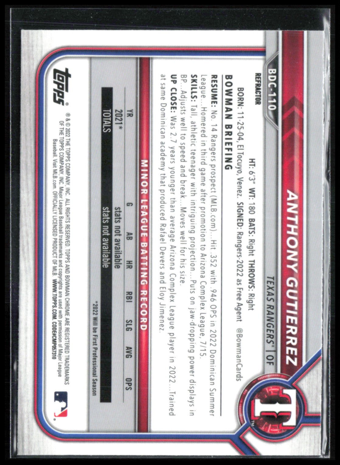 Anthony Gutierrez Refractor
