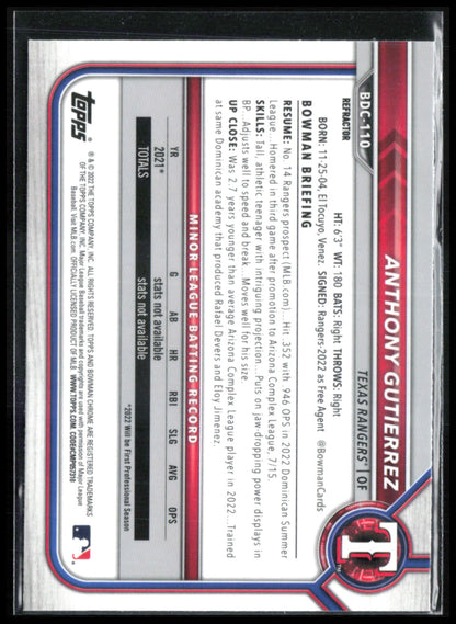 Anthony Gutierrez Refractor