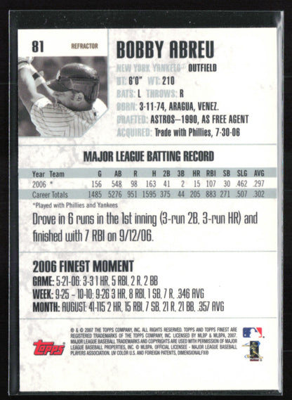 Bobby Abreu Refractor