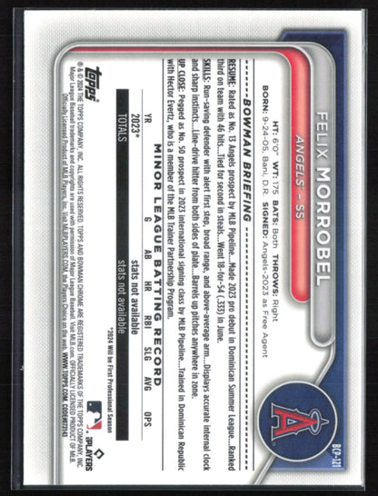 Felix Morrobel 1st Bowman Lunar Green