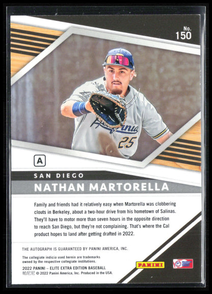 Nathan Martorella Auto /224