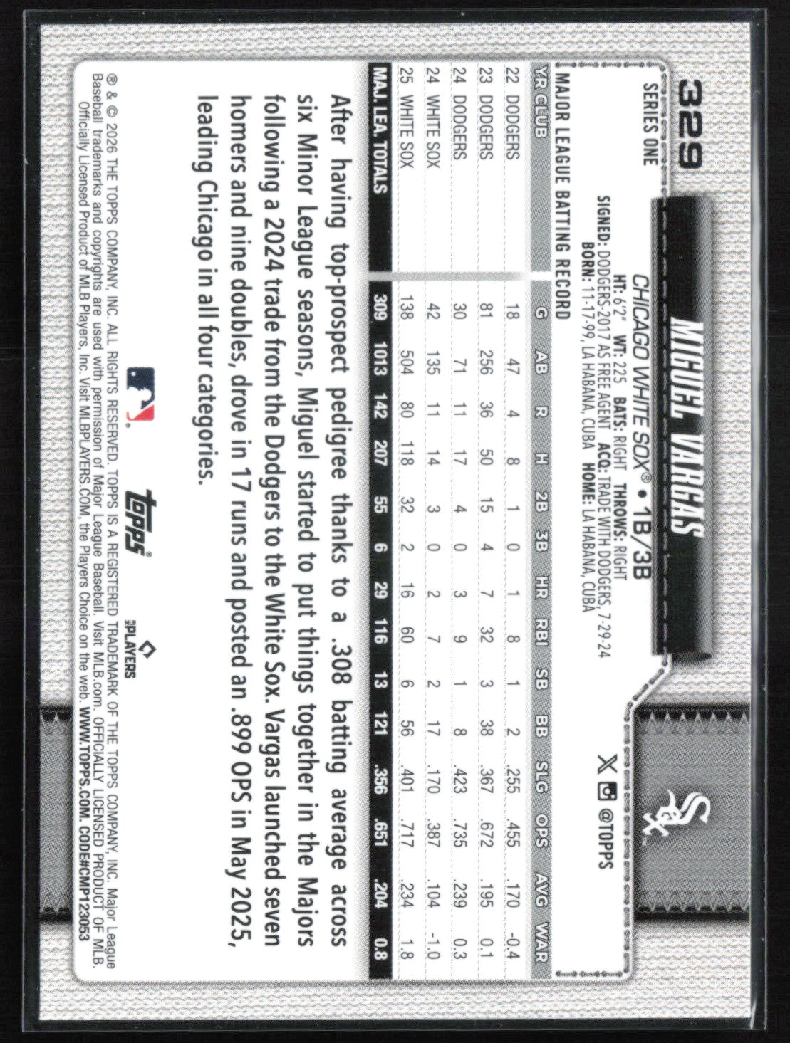 Miguel Vargas Pink Diamante