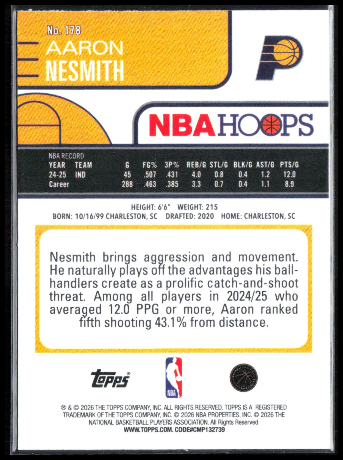 Aaron Nesmith /149 Blue
