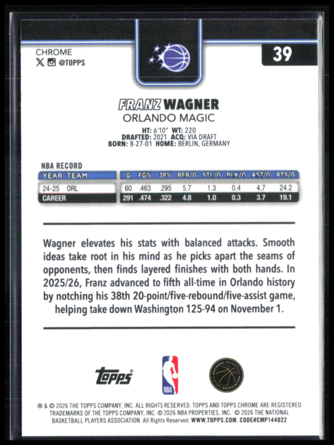 Franz Wagner Refractor