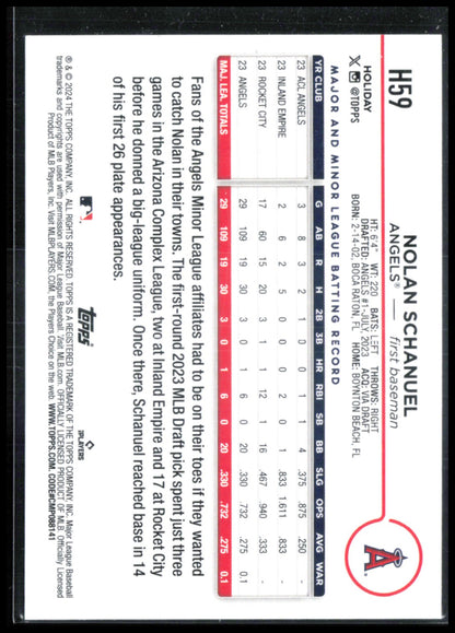 Nolan Schanuel RC Blue Holiday
