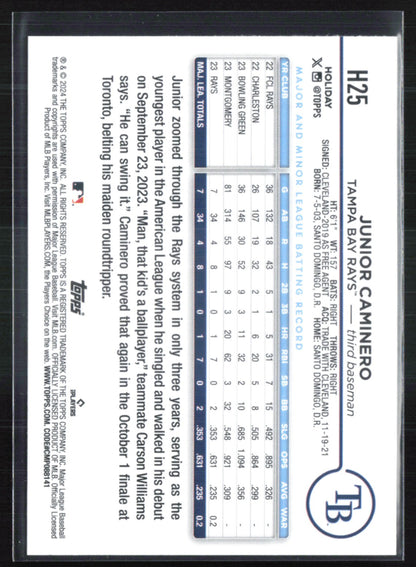 Junior Caminero RC Holiday